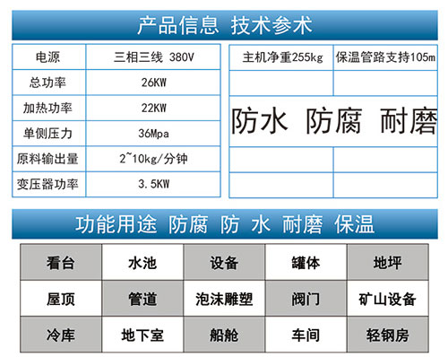 聚氨酯硬泡h5600发泡机JNJX-H5600技术参数