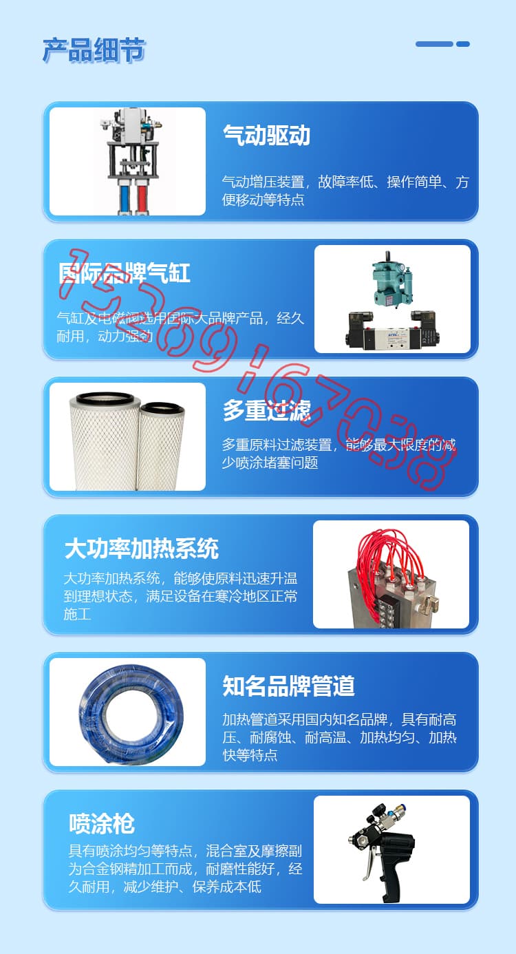 JNJX-Q30K气动聚脲聚氨酯变比喷涂机设备详情介绍图片6