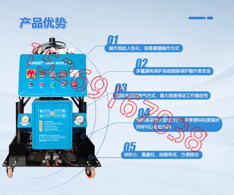 JNJX-Q30K气动聚脲聚氨酯变比喷涂机设备详情介绍图片4
