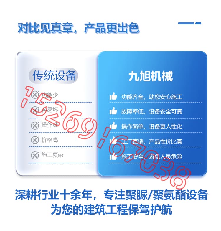 JNJX-Q30K气动聚脲聚氨酯变比喷涂机设备详情介绍图片3
