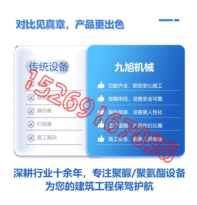 JX-Q30气动聚脲喷涂机设备详情介绍图片3