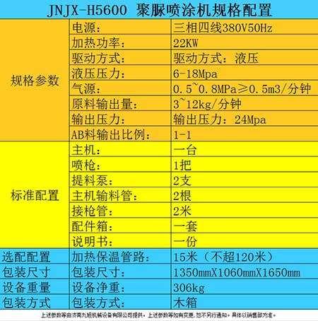 防腐涂料喷涂机器参数表