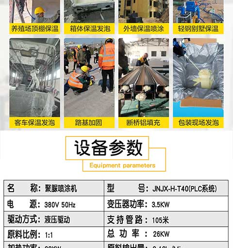 HT40-JNJX(图3) HT40-JNJX液压聚氨酯发泡设备3