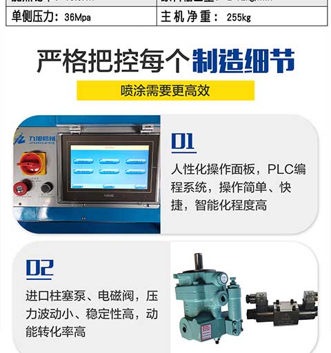 JNJX-H-T40D聚氨酯喷涂机设备(图5) JNJX-H-T40D聚氨酯喷涂机设备4